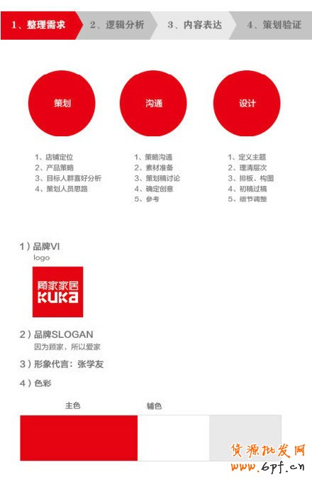 新手也能玩懂的鉆展設計工作流程1