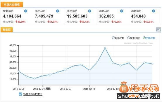 引爆流量、銷量的神器—玩轉聚劃算活動