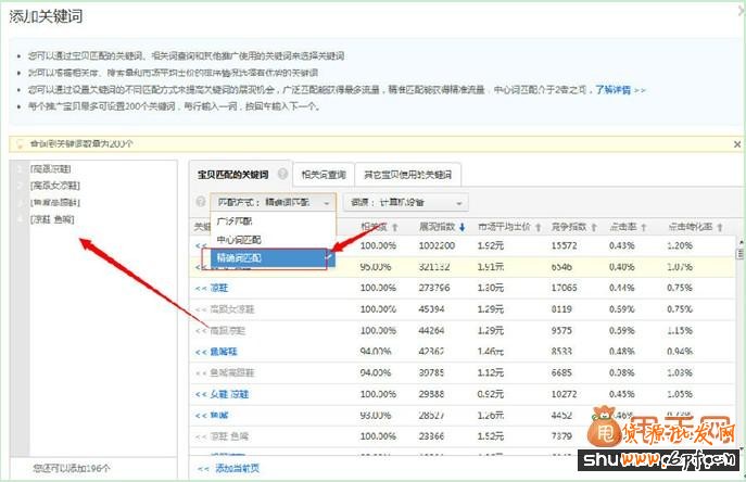 中小賣家都適用的直通車打造爆款入門基礎課6