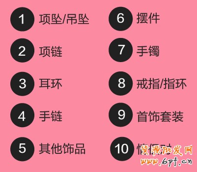 七夕節，淘寶搜索幫你選禮物