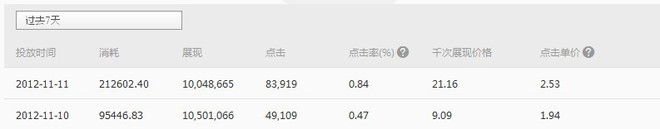 鉆展心得體會分享