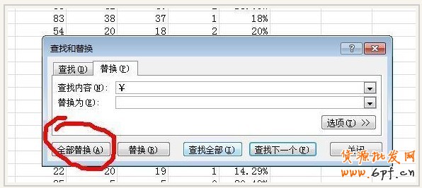 直通車關鍵詞數據分析的簡單方法