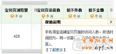 量子恒道,數據魔方,生意經的數據不一樣如何解決4