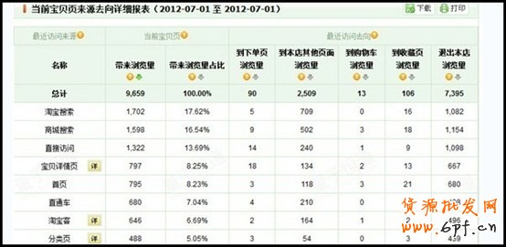 量子恒道-來源分析怎么看,全功能解讀系列(13