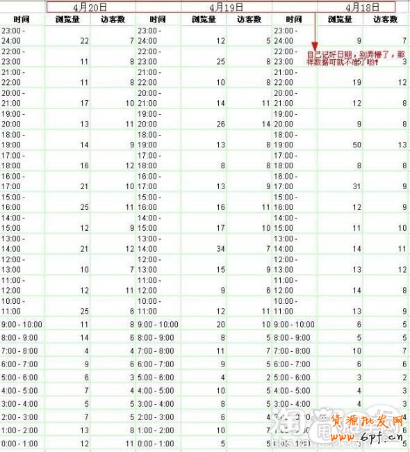 量子恒道-幫你打造免費流量“爆表”的店鋪5