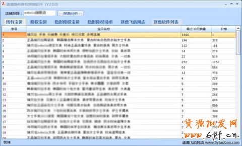 什么是淘寶隱形降權，隱形降權的懲罰是什么？
