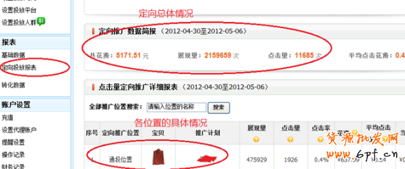 淘寶直通車定向推廣入門