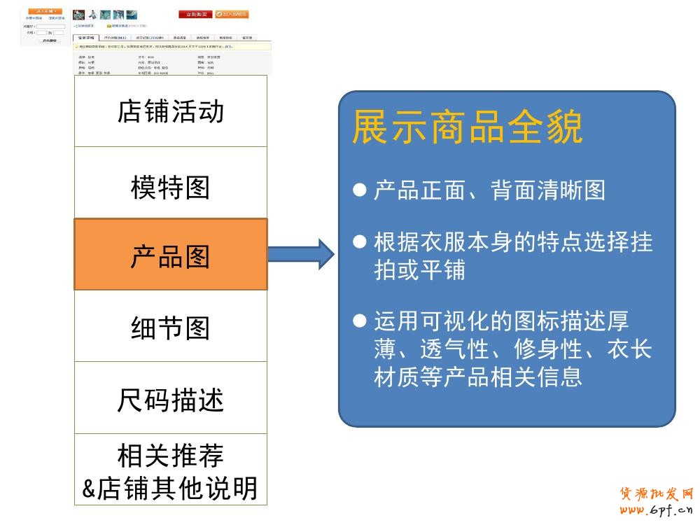 淘寶寶貝詳情頁