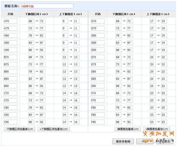 淘寶服裝類尺碼模板