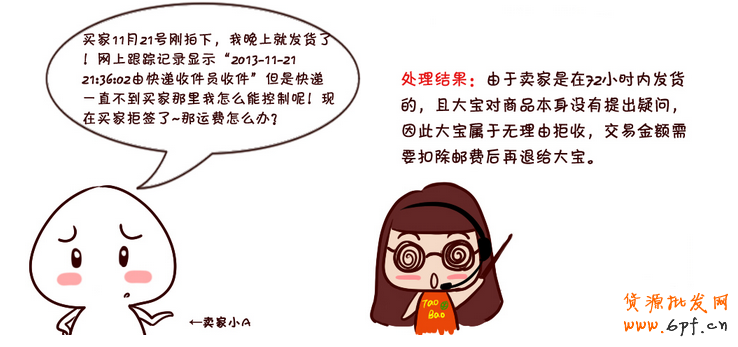 詳解如何處理店鋪常見退款問題(下)