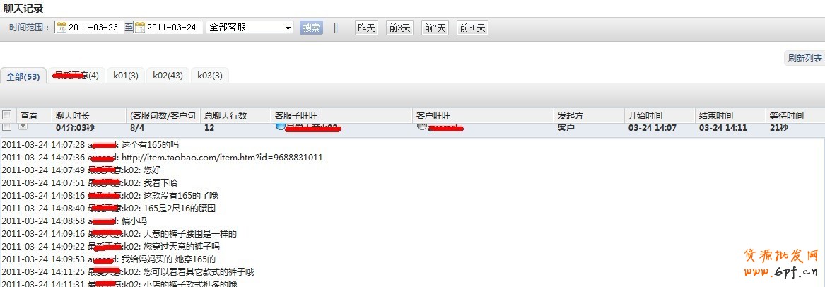 解說客服如何避免客戶流失十大案例！
