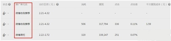 鉆展新系統投放推廣攻略！