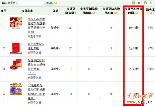 直通車造爆款:教你如何快速上鉆