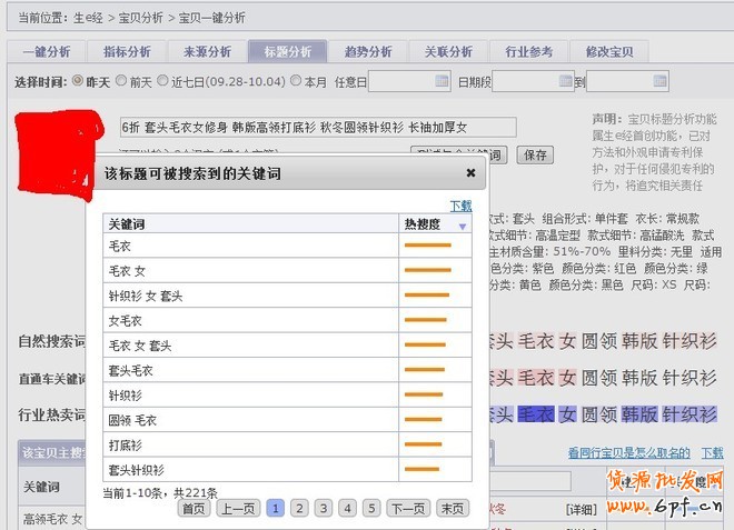 營銷推廣絕殺:站內SEO+直通車