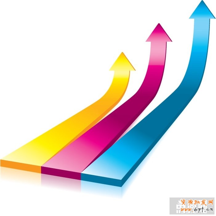 如何降低投入花費 提高直通車ROI