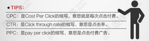 直通車點擊 直通車點擊