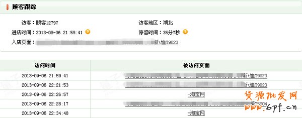 量子恒道店鋪經 量子恒道店鋪經