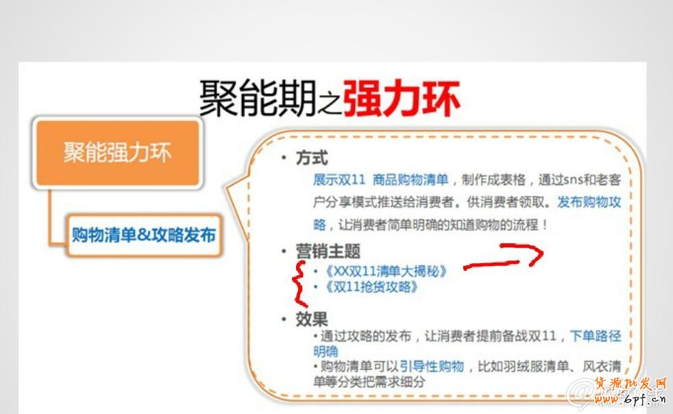 走近雙十一 中小賣家如何逆襲？