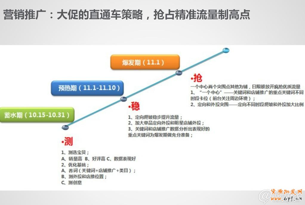 走近雙十一 中小賣家如何逆襲？