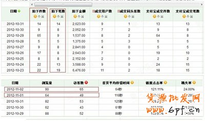 套餐搭配效果 套餐搭配效果