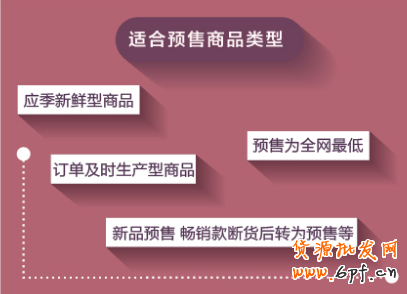 如何做預售 如何做預售