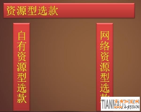 選款，為小賣家解憂的妙招1