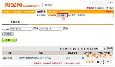 淘寶開店流程之財務日報1