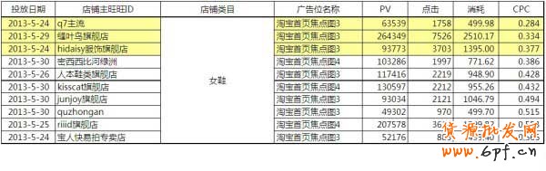 【亮鉆牛人榜】第1期：燃燒吧，首焦！大結局