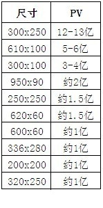 【亮鉆牛人榜】第1期：燃燒吧，首焦！大結局