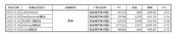 【亮鉆牛人榜】第1期：燃燒吧，首焦！大結局