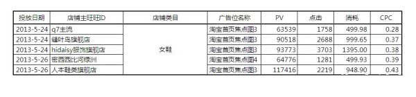 【亮鉆牛人榜】第1期：燃燒吧，首焦！大結局