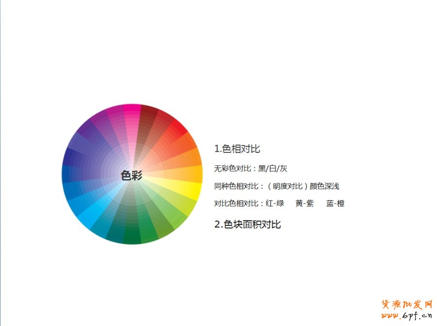 ps培訓—怎樣能設計好的banner