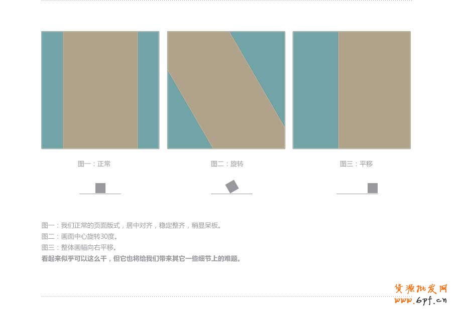 乾坤大挪移——快速打造網頁形式感技巧之三