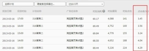 【亮鉆計劃】gzsxjy掌柜分享，如何用BM做出好的創意圖片