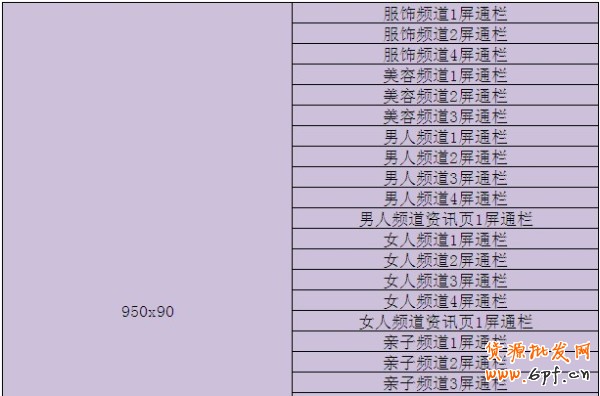  部分站內資源進入黑盒(鉆立方|智能優化版)投放