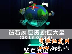 鉆石展位展示位資源：看好了，就選吧！