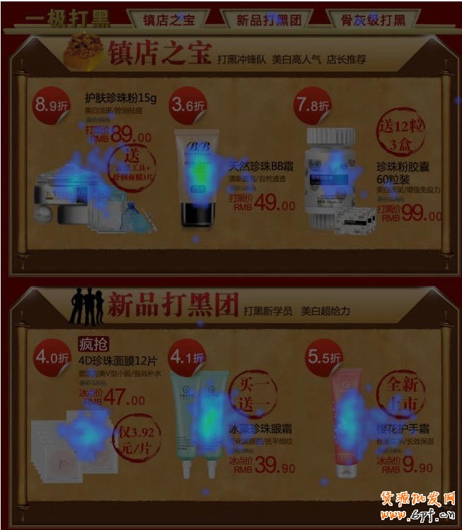  第二個導航，基本上無點擊，相對的產品的點擊量打。用戶完全忽略掉導航而直接訪問產品，與其去移動鼠標+點擊，用戶更愿意使用滾輪來滾去+點擊。