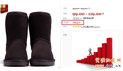 分享:鉆石展位投放預熱的重要性