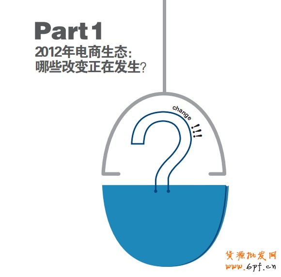 2012年電商生態：哪些改變正在發生？