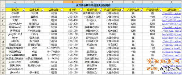 分享：鉆展由繁化簡的相對論