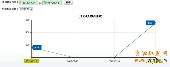分享:LZQ淺談鉆展定向投放