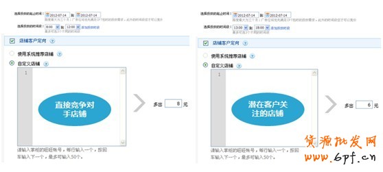 分享：店鋪定向使用指南:精準鎖定目標人群，降低廣告成本