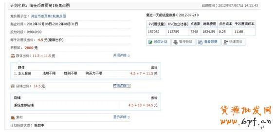 分享： 小二墻裂推薦！金冠店6成的流量來自于鉆展，史上最詳盡的分享一