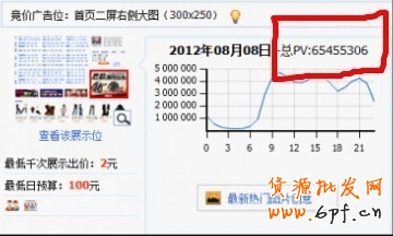 分享:那些年我們一起追過的鉆展定向