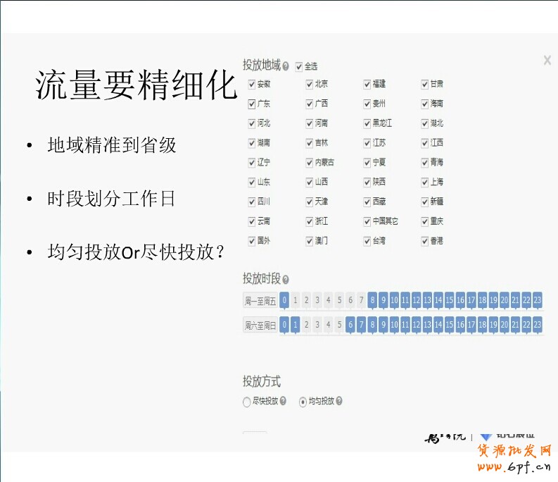 精細化投放之鉆展新系統站外新玩法:“挑、分、測、移”四步