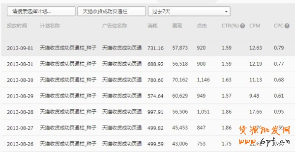  【亮鉆計劃】小展位，大投放之最高的優質展位大盤點（二）