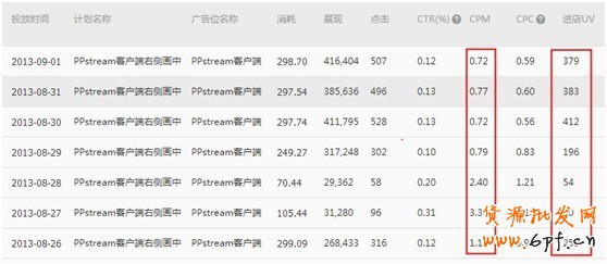  【亮鉆計劃】小展位，大投放之最高的優質展位大盤點（二）