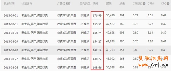  【亮鉆計劃】小展位，大投放之最高的優質展位大盤點（二）