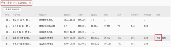 鉆石展位報表升級啦！