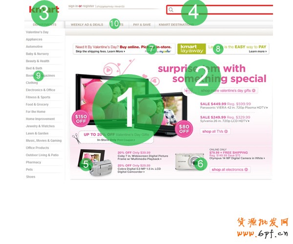 信息的視覺表達式